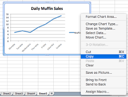 How To Make Line Graphs In Excel Smartsheet