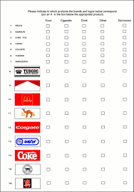 Camel cigarettes were originally blended to have a milder taste in contrast to brands that, at the time of its introduction, were considered much harsher. Recognition Of Cigarette Brand Names And Logos By Primary Schoolchildren In Ankara Turkey Tobacco Control