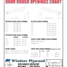 Closet Door Sizes Rough Opening Bypass Sliding For 72 X 80