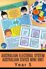 Pin On Australia