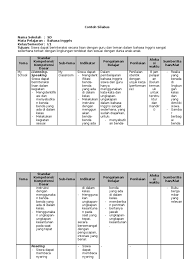Contoh rpp perangkat pai sd/mi kelas 3 semester 2 kurikulum 2013 revisi 2021 yang kami bagikan ini terdiri dari program tahunan, program semester, silabus, rpp, jurnal harian, daftar nilai, dan kriteria ketuntasan minimal. Silabus Rpp Bhs Inggris Sd