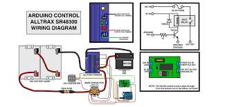 Low cost dc motor controller for treadmill. Controlling Motor Speed 16 Steps Instructables