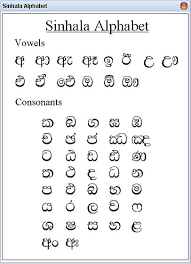 Reading and writing practice with the sinhala alphabet : Italki Sinhala Alphabet Modern Sinhala Alphabet Contained 61 Letters This Is The Basic Sinhala Alphabet I