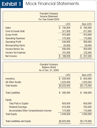 Bank Statement Balance Sheet Five Benefits Of Bank Statement Balance Sheet That May Chan Personal Financial Statement Financial Statement Financial Statements