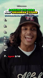 Dennis Cypher's Instagram, Twitter & Facebook