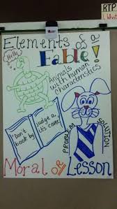 fables anchor chart 2nd grade anchor charts reading