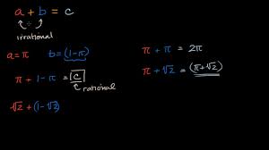 Sums And Products Of Irrational Numbers Video Khan Academy
