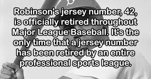 To play this quiz, please finish editing it. 10 Lesser Known Facts About Jackie Robinson
