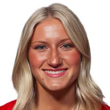 Players :: playmakerstats.com