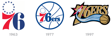The us basketball team the philadelphia 76ers has had a long history. Sixers Logos