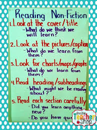 Informational text structure poster set of 6. 18 Nonfiction Anchor Charts For The Classroom Weareteachers