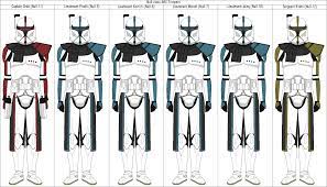 Alpha class arcs, which are identical to jango fett in every way except aging, . Null Class Arc Troopers By Quillspirit15971 On Deviantart