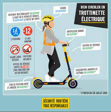 4 273 personnes ont trouvé la mort sur les routes de france en 2009, selon les données provisoires. Les Nouveaux Engins De Deplacement Personnels Edp Entrent Dans Le Code De La Route Breves Actualites Accueil Les Services De L Etat En Gironde