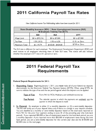 2011 Federal California Payroll Tax Requirements Pdf