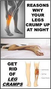 Reasons Why Your Legs Cramp Up At Night And How To Fix It Divine Secret Leg Cramp Leg Cramps At Night Leg Cramps