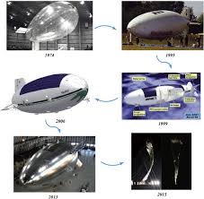 In this episode, i unlocked the second free company airship! Improvement Of Endurance Performance For High Altitude Solar Powered Airships A Review Sciencedirect