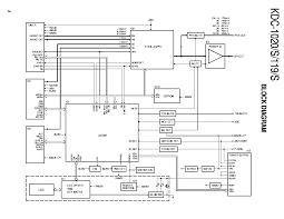 Kenwood kdc 119 wiring diagram. Kenwood Kdc 1020 Kdc 1020s Kdc 119s Sm Service Manual Download Schematics Eeprom Repair Info For Electronics Experts