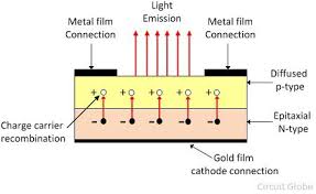 difference between led lcd with comparison chart