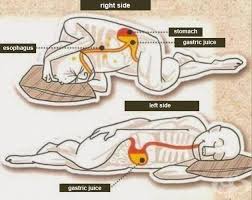 What Happens To Your Body When You Sleep On Your Left Side Benefits Of Sleep Stomach Problems Sleep On Left Side