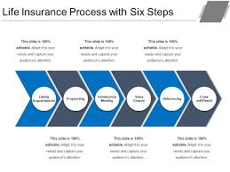 Life Insurance Process With Six Steps Ppt Images Gallery