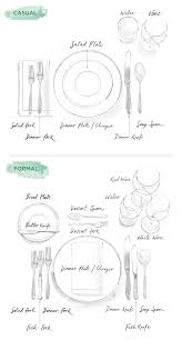 This includes all foods, clothing, and home environment projects. How To Set A Table Illustrated Guide To Casual Formal Entertaining