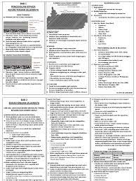 Salam sejahtera, salah satu komponen terpenting dalam pembinaan jalan raya ialah proses turapan. Nota Kejuruteraan Jalan Raya