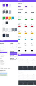 Drag the file (s) over to figma. Bootstrap 4 Ui Kit Ui Components For Figma Freebie Freebiesui