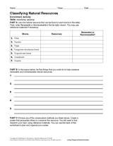 (i will be adding to this list as i write new posts.) Activity Classifying Natural Resources Science Printable Grades 6 12 Teachervision