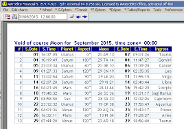 Astrology Software And Ephemeris For Windows Western