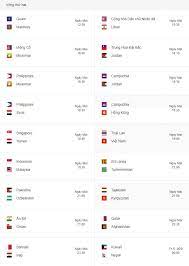 Trực tiếp các trận đấu vòng loại đội tuyển việt nam. Lá»‹ch Thi Ä'áº¥u Vong Loáº¡i World Cup 2022 Chi Tiáº¿t Thai Lan Vs Viá»‡t Nam Tin Tá»©c Má»›i Nháº¥t 24h Ä'á»c Bao Lao Ä'á»™ng Online Laodong Vn