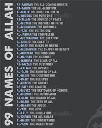 Pin On Islamic Prayer