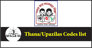 Established before north dakota became a state, the dakota territory established a board of railroad commissioners in 1885 to oversee railroads, sleeping car,. Psc Thana Code Psc Upazila Codes Psc Exam Result 2019