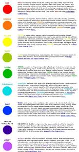 information about the colours used in colour therapy