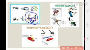 Contoh pesawat sederhana pengungkit (tuas) katrol bidang miring gir. Pengungkit Tuas Pesawat Sederhana Ipa Kelas Viii Youtube