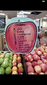 This Tartness To Sweetness Chart For Apples At My Local