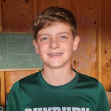 Question of the Week