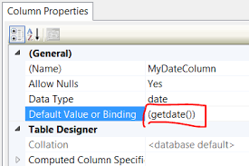 Add Default Value Of Datetime Field In Sql Server To A Timestamp Stack Overflow