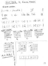 They use simple chord shapes as much as possible and do not necessarily represent the way in which the original song was originally played. Advanced Guitar Lessons In Cambridge And Jazz Guitar Lessons In Cambridgeshire
