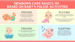 I feed on demand and bath when it suited me and never considered if baby had feed in the last 2 minutes or 2 hours. The Ultimate List Of Newborn Baby Care Tips For New Moms