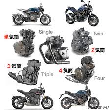 単気筒、ツイン、3気筒、４気筒って何が違う？【ライドナレッジ155】 | ピックアップ | RIDE  HI(ライドハイ)愉しさのためすべてを注ぐライダーのメディア