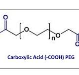 Carboxylic Acid(-COOH) PEG - BOC Sciences