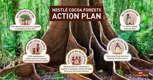 Nestle En Twitter Didyouknow We Re Mapping 87 000 Farms Under Our Cocoa Forests Action Plan This Will Help Stopdeforestation By Ensuring That All Nestle Cocoa Plan Cocoa Comes From Non Protected Areas Https T Co Nogrhaei3g Worldcocoa