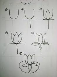 How To Teach Kids To Draw Using The Alphabet Simple Flower Drawing Very Easy Drawing Easy Drawings