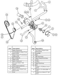 You could speedily download this 2 3 l ford focus zx3 free repair manual online after getting deal. Diagram Wiring Diagram 02 Ford Focus Full Version Hd Quality Ford Focus Forexdiagrams Unionenaturistisiciliani It