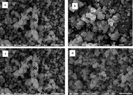 Role of NiO Nanoparticles in Enhancing Structure Properties of TiO2 and Its  Applications in Photodegradation and Hydrogen Evolution | ACS Omega