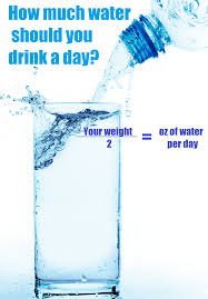 How Much Water Should You Drink A Day How Much You Weigh And Divide That Number Water Health Fitness Facts Herbalife Fitness