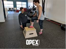 opex ottawa fitness the future of