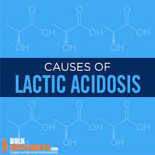 What Is Lactic Acidosis: Causes, Symptoms & Treatment