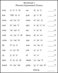 Objective the student will segment and blend phonemes in words. No Title Phoneme Segmentation Dibels Phoneme Segmentation Kindergarten