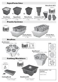 General Hydroponics Flora Series Feeding Chart Lovely